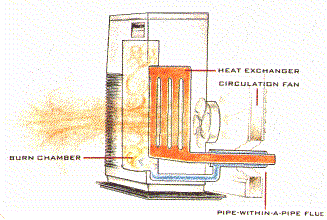 Please Allow Image to Load ...